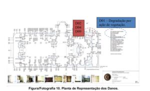 O Papel do Mapa de Danos na Conservação do Patrimônio Arquitetônico